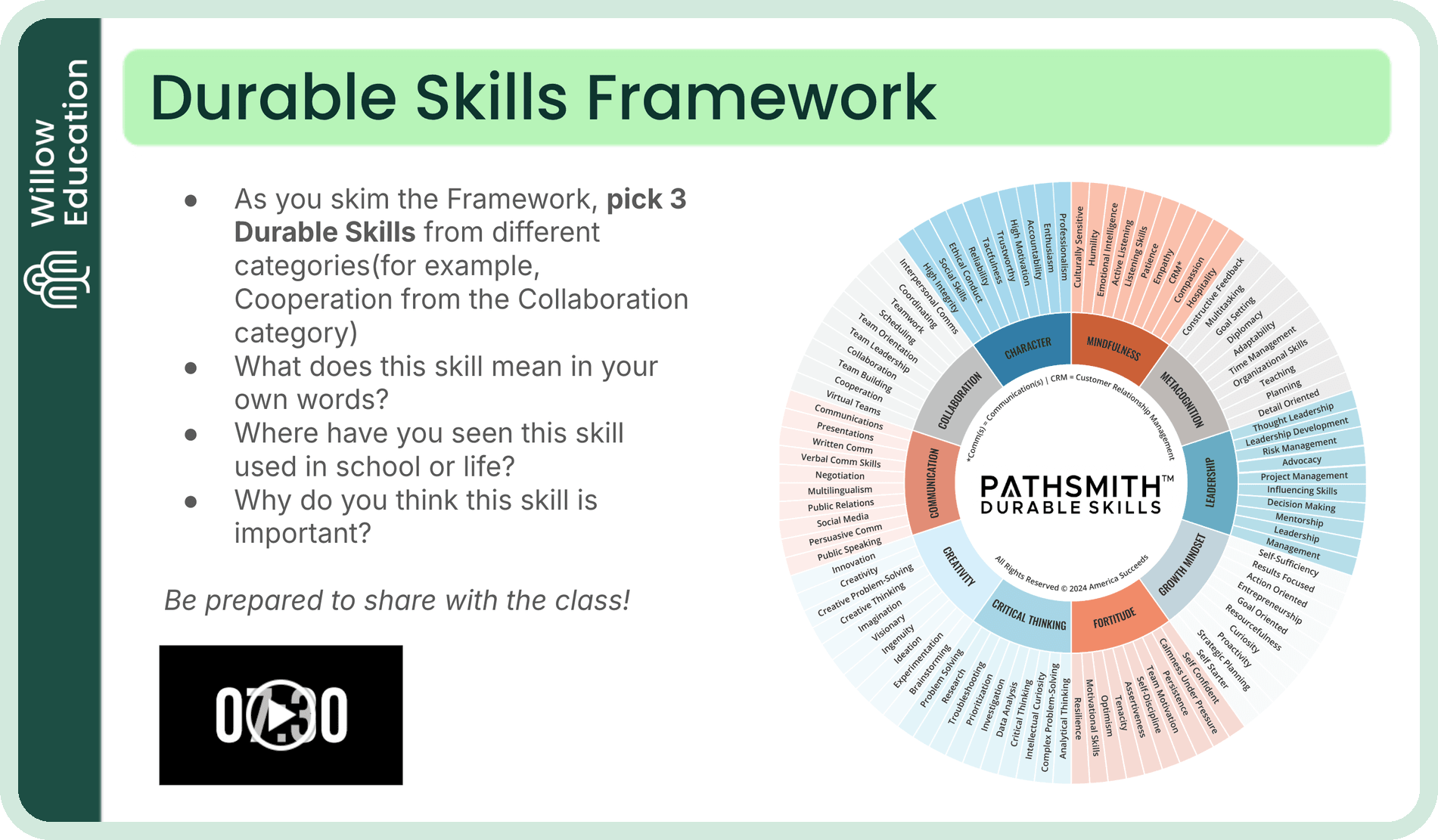 Curriculum slide preview