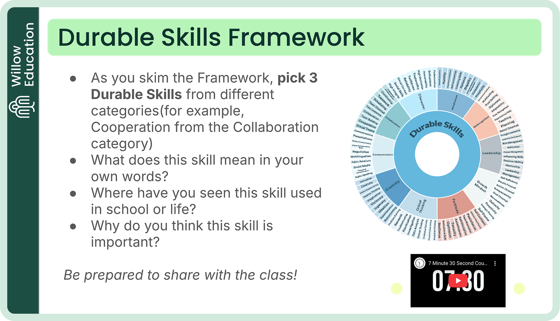 Curriculum slide preview